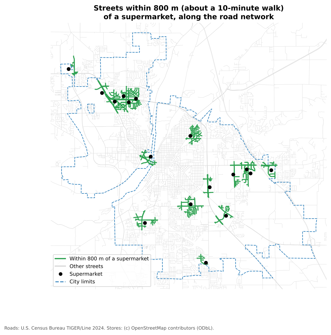Map of Lafayette and West Lafayette roads in light gray, with green street segments around each of the 17 supermarkets showing the streets within 800 meters along the network. The green areas are small clusters around stores, mostly along the commercial corridors; most streets, including downtown Lafayette and much of the Purdue campus area, are gray.
