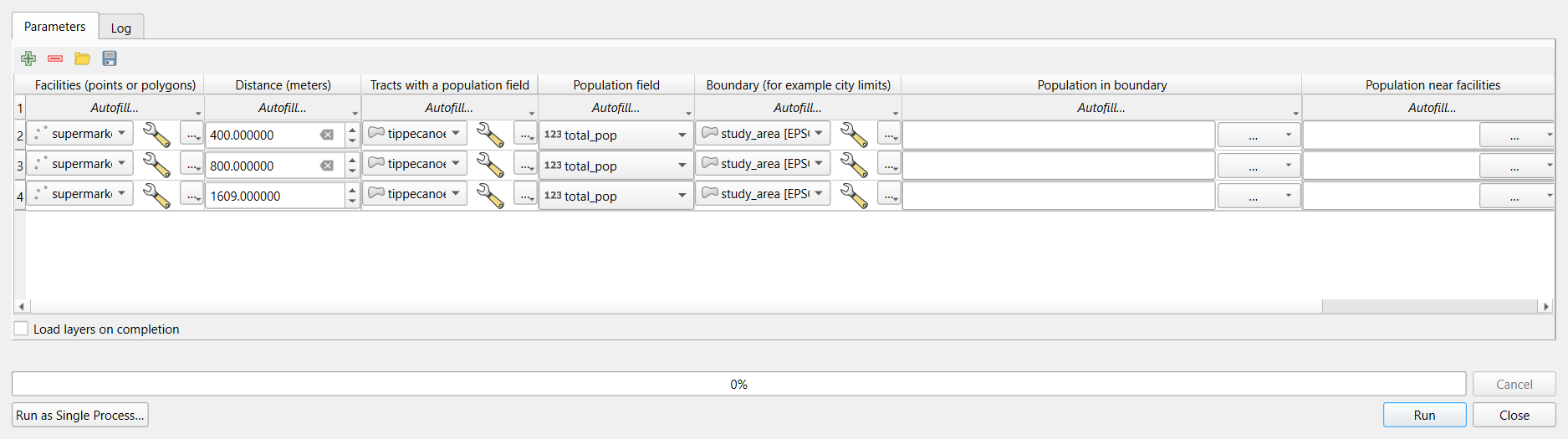 Screenshot of the QGIS batch processing dialog for the model. Three rows, one per run, with columns Facilities (supermarkets), Distance (400, 800 and 1609), Tracts with a population field (tippecanoe_tracts_acs), Population field (total_pop), Boundary (study_area), and two output columns, Population in boundary and Population near facilities, still empty. Each column header has an Autofill menu. A checkbox at the bottom reads Load layers on completion.