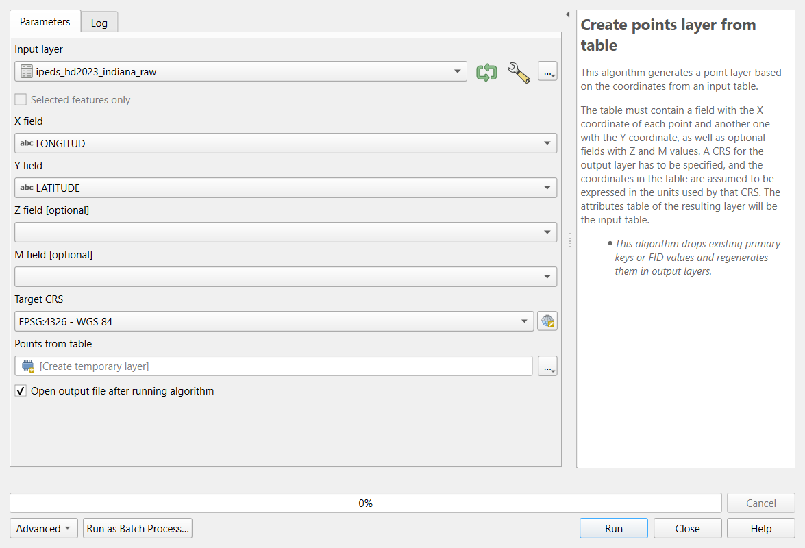 Screenshot of the QGIS Create points layer from table tool. Input layer is ipeds_hd2023_indiana_raw, X field is LONGITUD and Y field is LATITUDE (both text fields), Z and M fields are empty, Target CRS is EPSG:4326 - WGS 84, and the output is a temporary layer. The help panel says the coordinates in the table are assumed to be expressed in the units of the CRS.