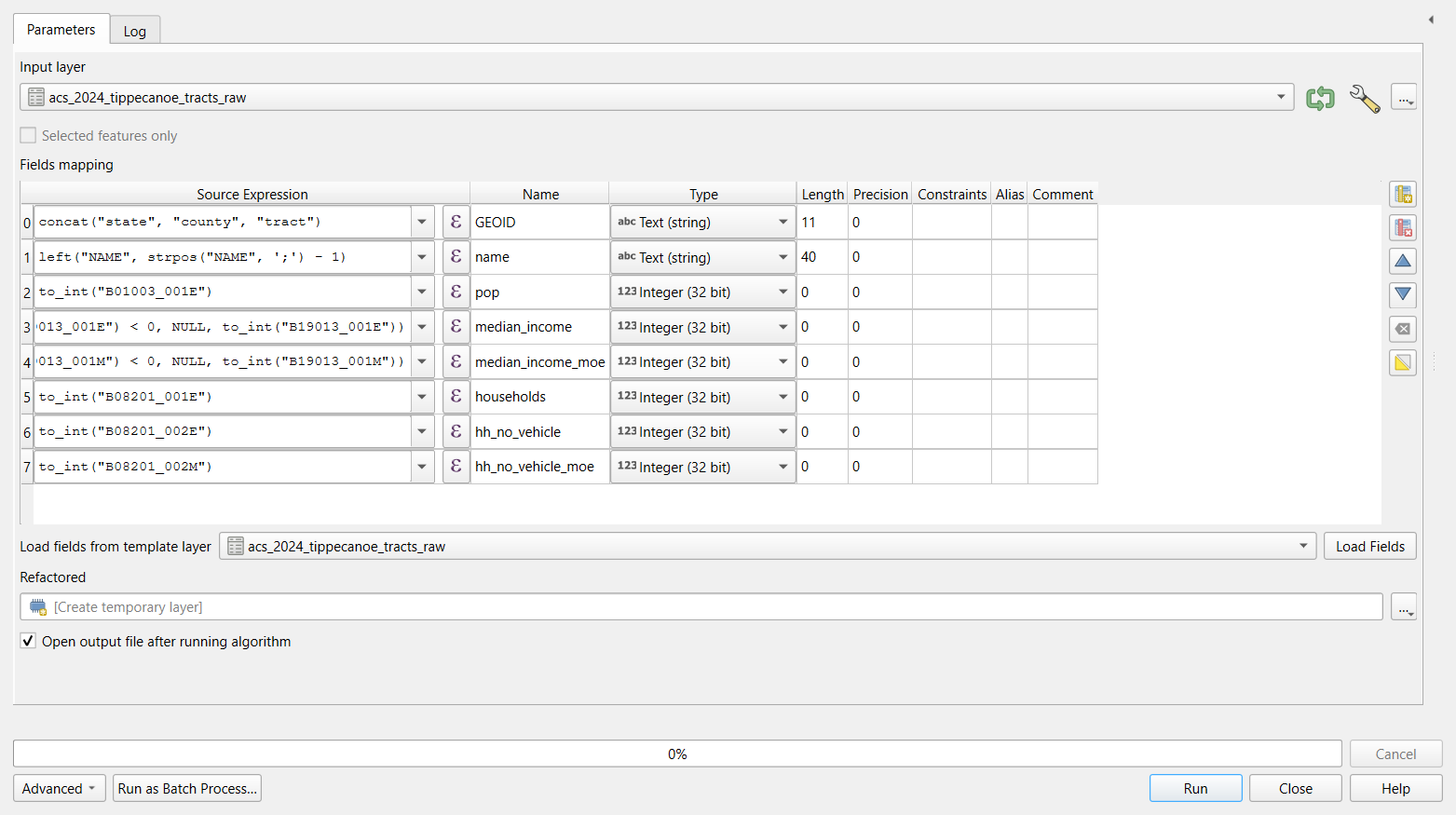 Screenshot of the QGIS Refactor fields tool. Input layer is acs_2024_tippecanoe_tracts_raw. The Fields mapping table has eight rows with columns Source Expression, Name, Type, Length and Precision: concat of state, county and tract as GEOID, Text (string), length 11; left of NAME up to the semicolon as name, Text (string), length 40; to_int of B01003_001E as pop, Integer (32 bit); an if expression on B19013_001E as median_income and on B19013_001M as median_income_moe, both Integer (32 bit); and to_int of B08201_001E, B08201_002E and B08201_002M as households, hh_no_vehicle and hh_no_vehicle_moe, all Integer (32 bit). The output, Refactored, is a temporary layer.