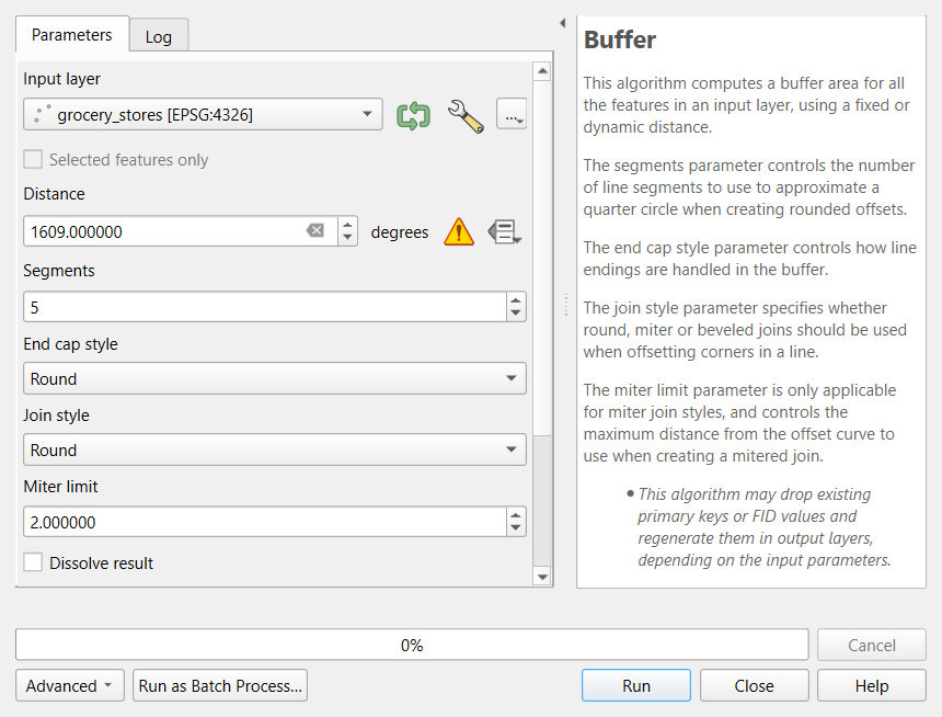 Screenshot of the QGIS Buffer tool with the grocery_stores layer in EPSG:4326 as input. The distance box reads 1609 and the unit next to it says degrees, followed by a yellow triangle warning icon. Its tooltip reads: Distance is in geographic degrees. Consider reprojecting to a projected local coordinate system for accurate results.