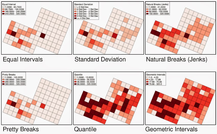 See how choropleth map is effected when using different classifications. Each classification as a certain use case scenario.