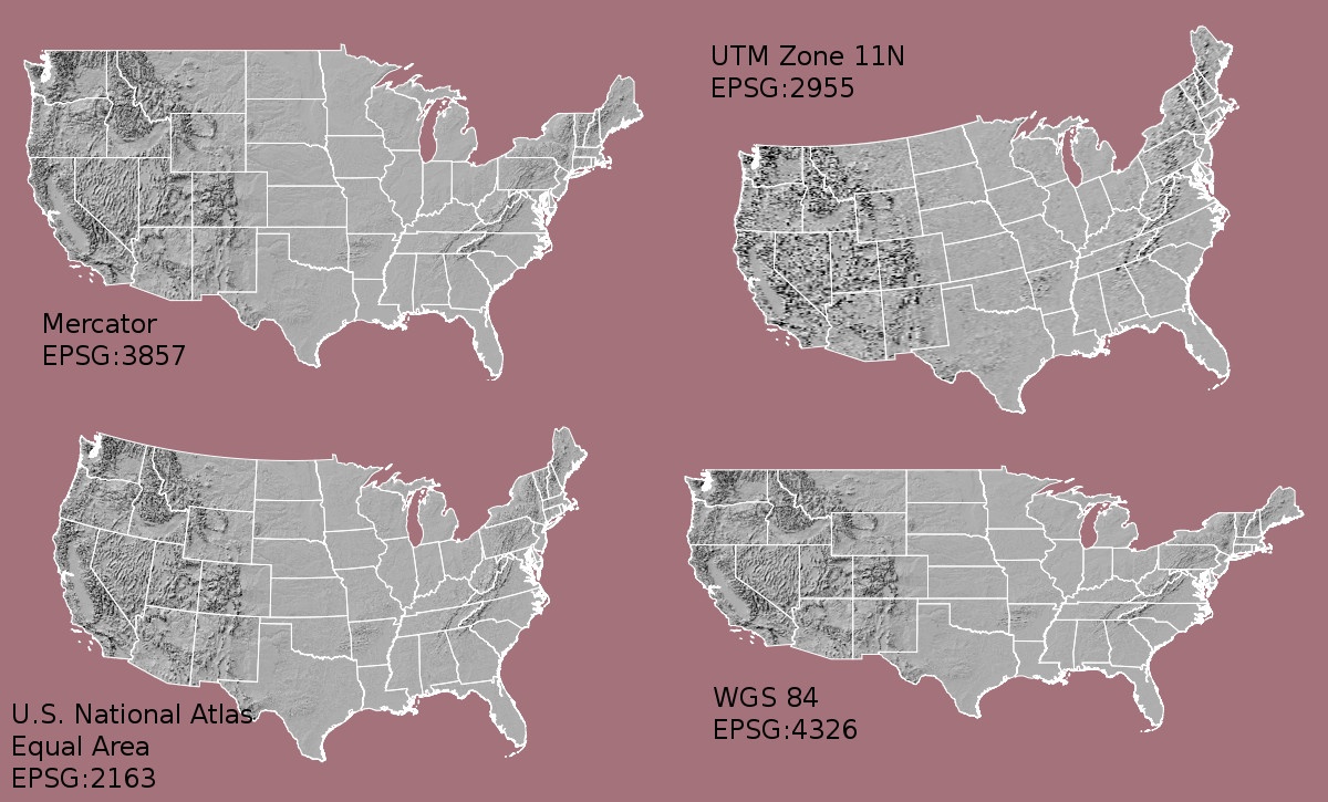 Examples of different projections and their names with each having its pros and cons. Each have their own usage to best represent a specific data.