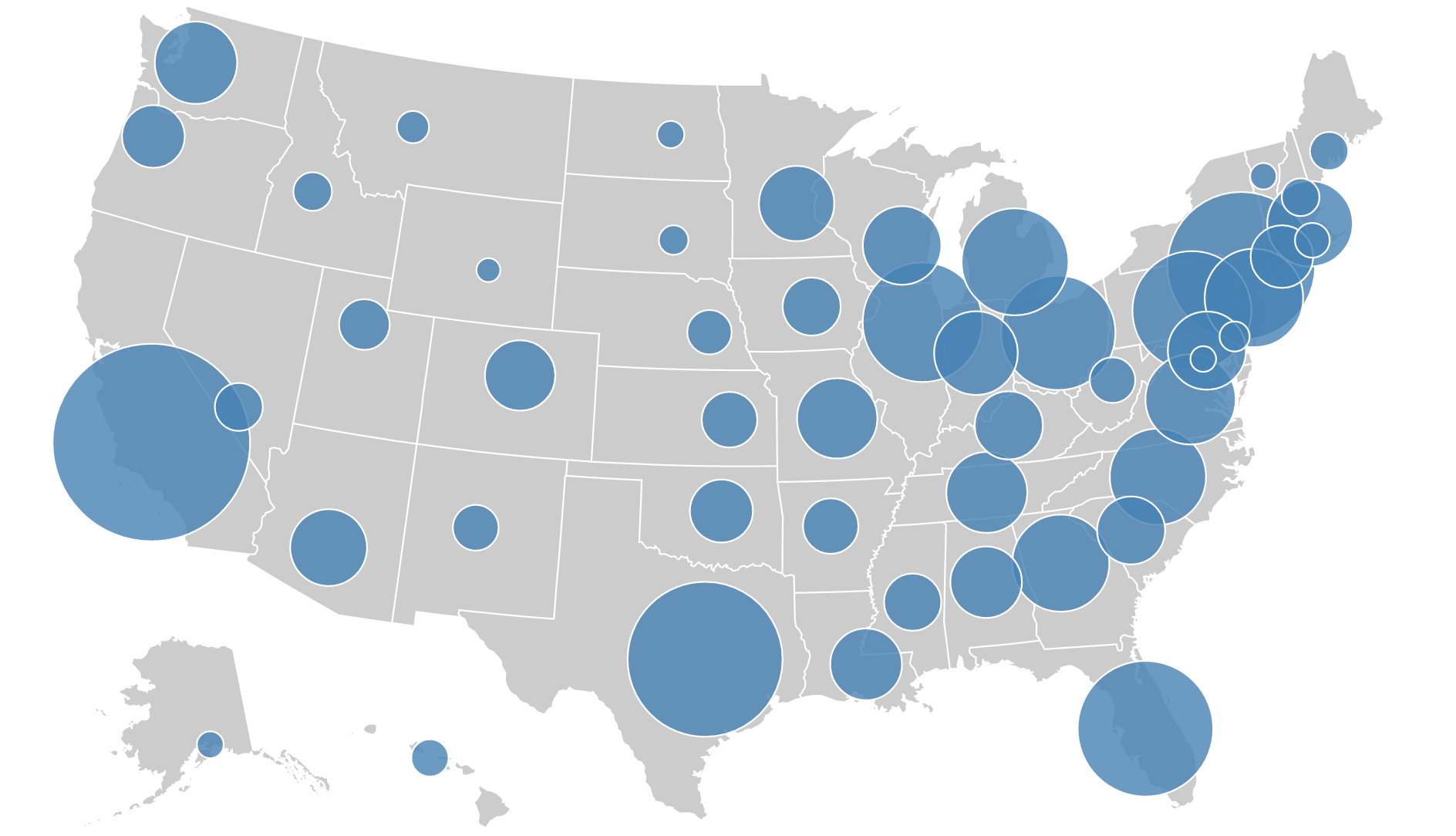 A map showing varying sizes of circles as a function of population in the USA. Bigger the circle means more population.