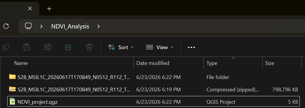 The NDVI_Analysis folder with the extracted Sentinel-2 data.
